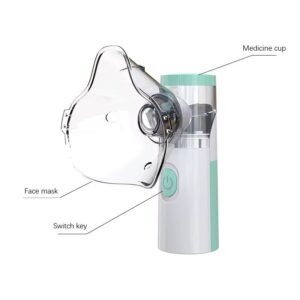 Mesh Nebülizatör Sessiz Şarj Edilebilir Hafif Taşınabilir Otomatik Kapanma - Görsel 2